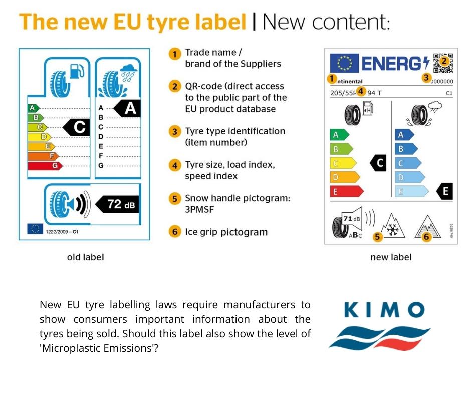 Microplastics from tyres pollute the ocean. Could improved labelling turn the tide?
